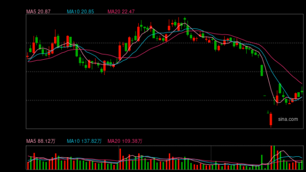 申宝配资 歌尔股份一季度增利不增收